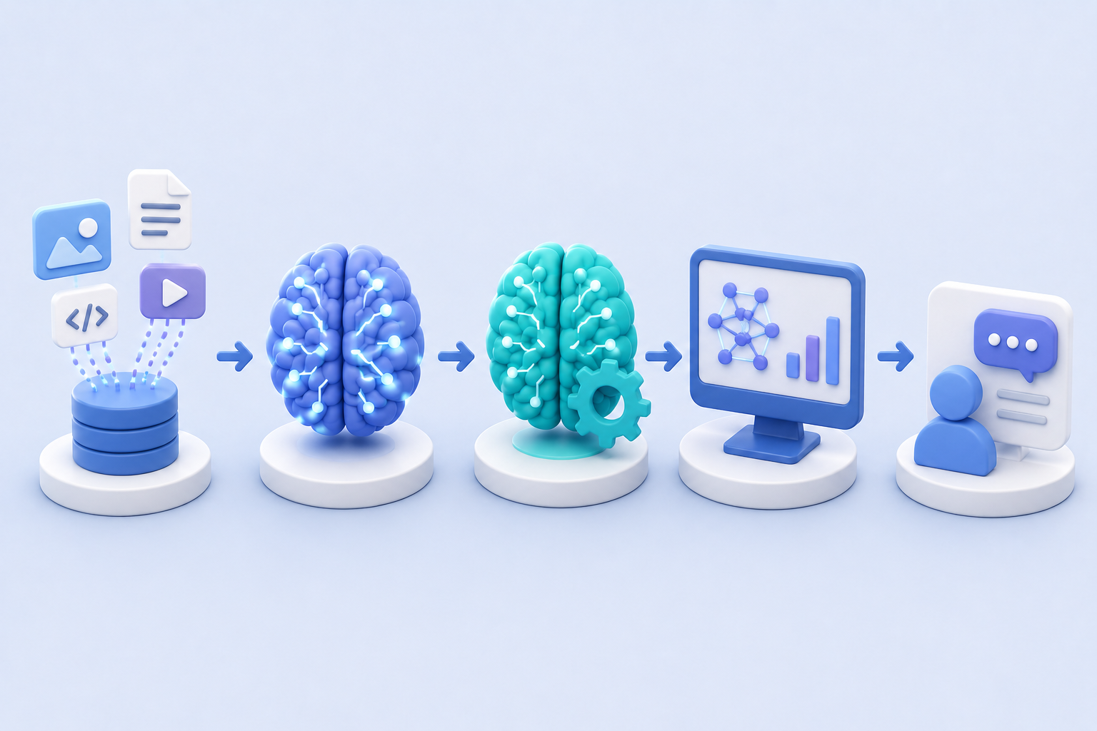 AI Fundamentals Weekly